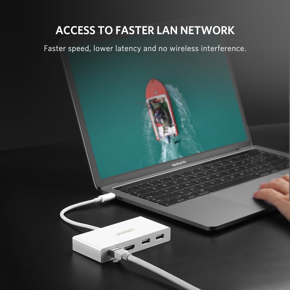 Cáp chuyển đổi USB-C to HDMI+Hub USB + LAN Ugreen 40377
