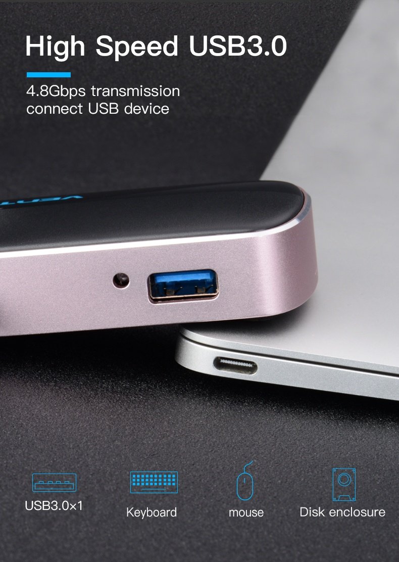 Cáp chuyển USB Type C to VGA/ HDMI/ USB 3.0 chính hãng vention