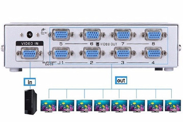 Bộ chia VGA 8 cổng viki MT-1508 150Mhz