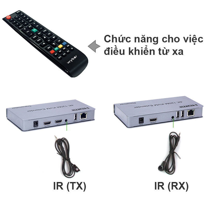 Bộ HDMI to lan 120m Hỗ trợ 4K KVM với 2 cổng usb cắm phím chuột mã AL-HDBX120 KVM 4k