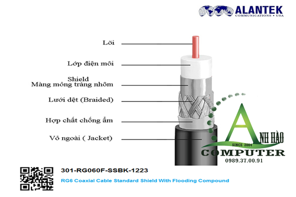 Cáp đồng trục ALantek RG6 có dầu cuộn 305m chính hãng