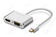Cáp chuyển đổi Mini Display Port to VGA+ HDMI Ugreen 20421